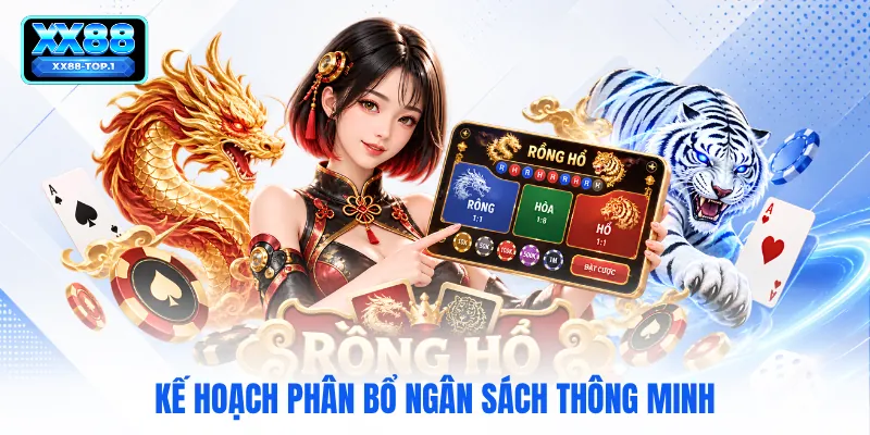 Kế hoạch phân bổ ngân sách thông minh