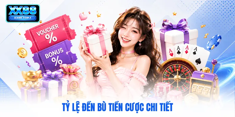 Tỷ lệ đền bù tiền cược chi tiết